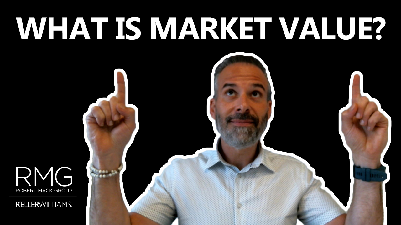 What Does Market Value Mean?